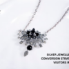 SILVER JEWELLERY ECOMMERCE CONVERSION STRATEGY – HOW TO TURN VISITORS INTO BUYERS